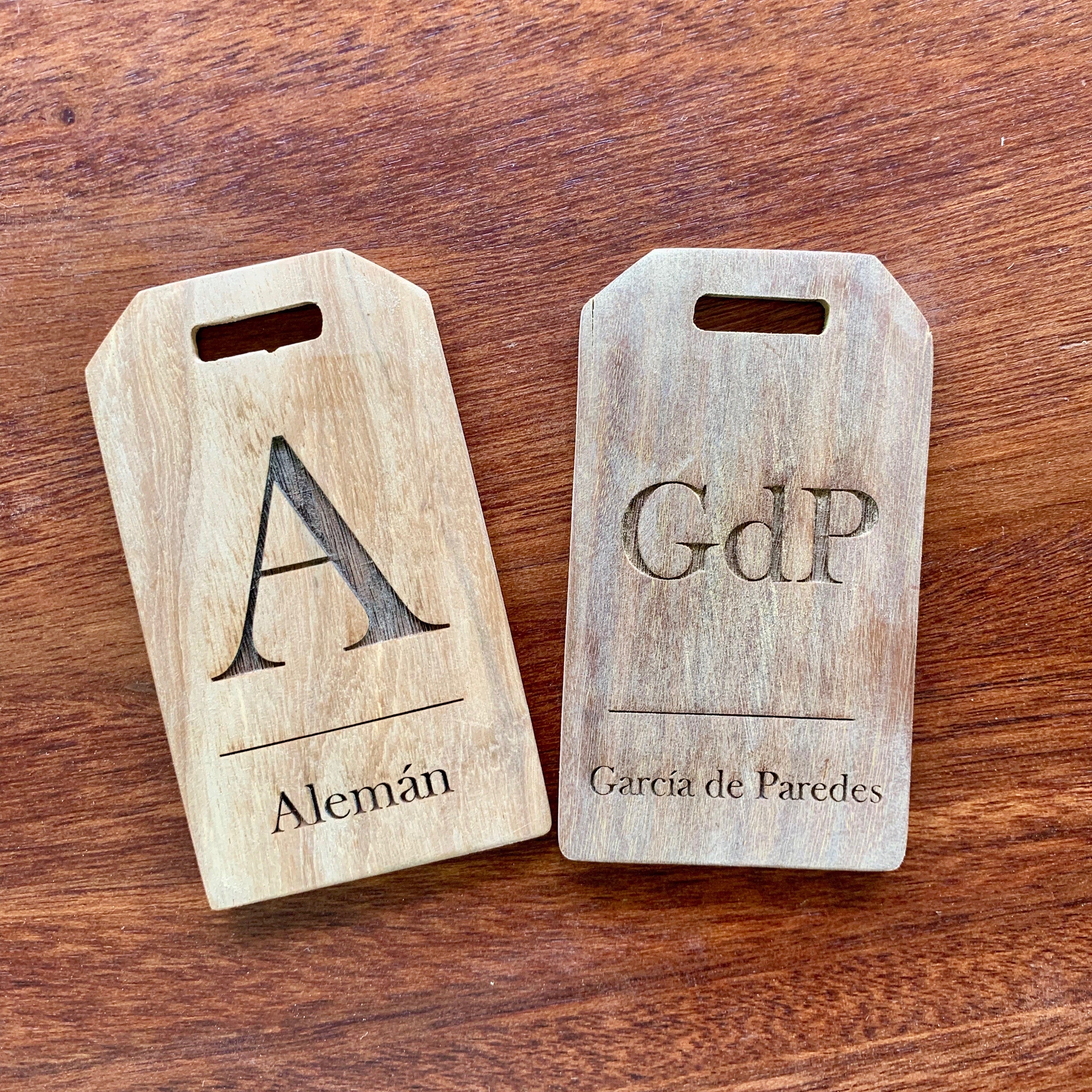 Travel Tags